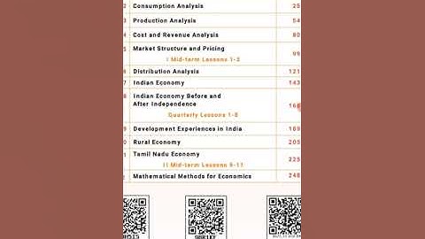 Economics std-XI Bridge course