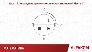 Математика. Упрощение тригонометрических выражений, часть 1