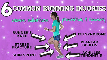 6 COMMON RUNNING INJURIES (PART 2) | Causes, indications, injury prevention, and recovery tips!
