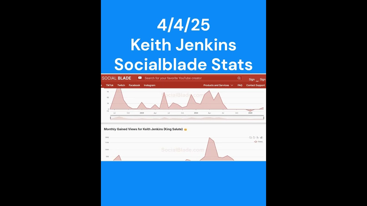 Keith Jenkins SocialBlade Stats 4/4/25
