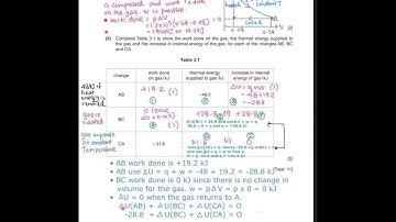 Temperature, Ideal gases and Thermodynamics MJ224103 Solutions (Vid 3) - A2 Physics 9702