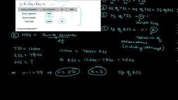 Econometrics | 2016 Exam - Q5 Part (ii) and (iii) Solution | Economics (H) | Sem 4 - DU