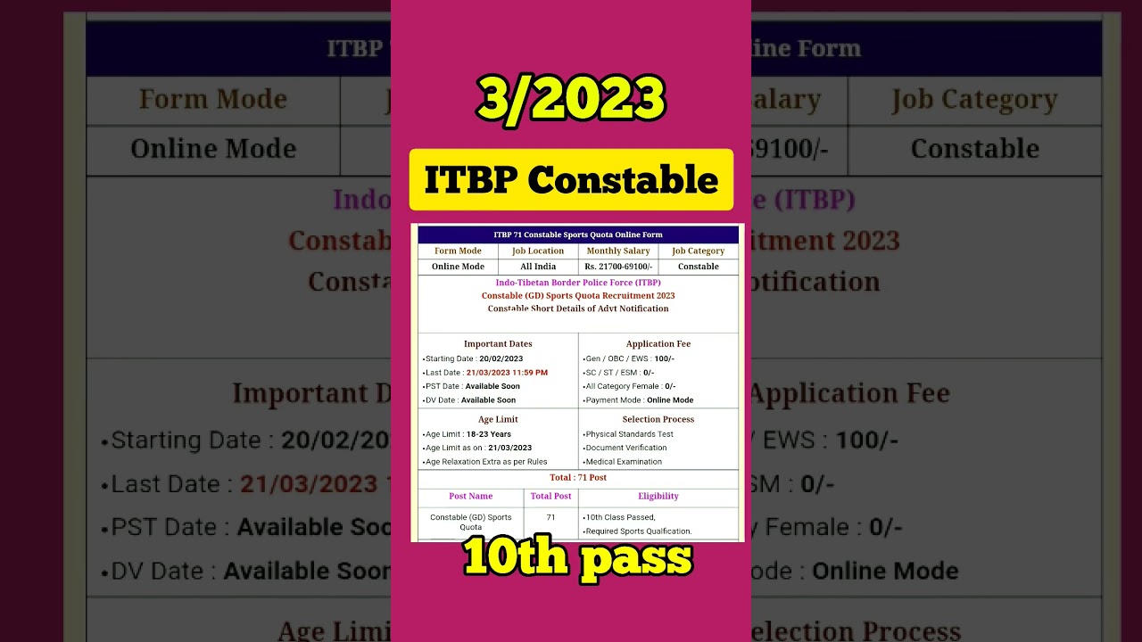 ITBP CONSTABLE NEW RECRUITMENT 2023//ITBP CONSTABLE NEW VACANCY 2023//ITBP (GD) RECRUITMENT 2023🪖🪖🪖