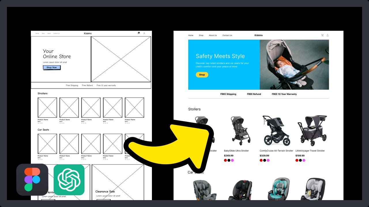 Wireframe to Pixel-Perfect Webpage: Step-by-Step Guide Using Figma and ...