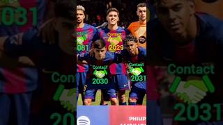 Squad Barcelona vs Rayo Vallecano (1-0) La Liga 2026 #football91 #shorts