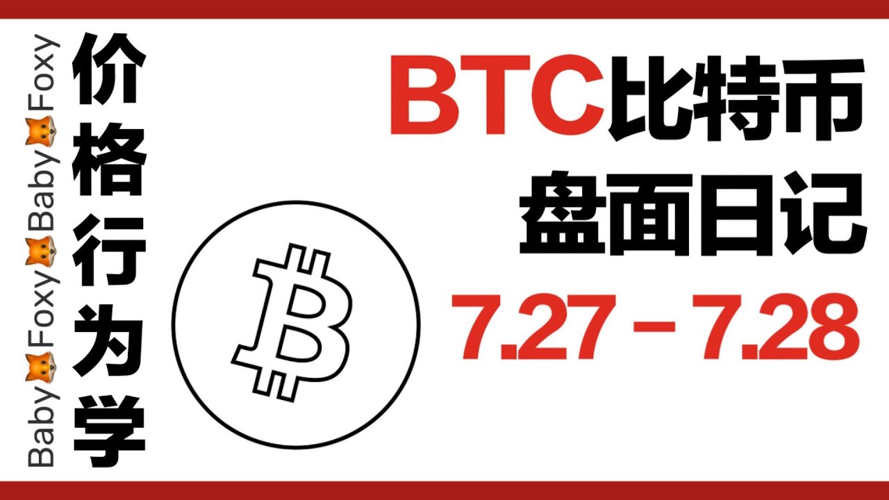 BTC盘面分析|价格行为知识点|比特币|实盘|Foxy