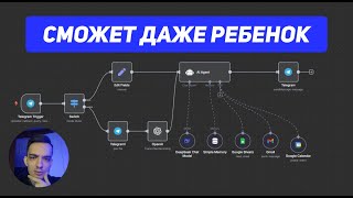 Я создал ИИ асистента за 20 мин БЕЗ КОДА. СМОЖЕТ ПОВТОРИТЬ ЛЮБОЙ