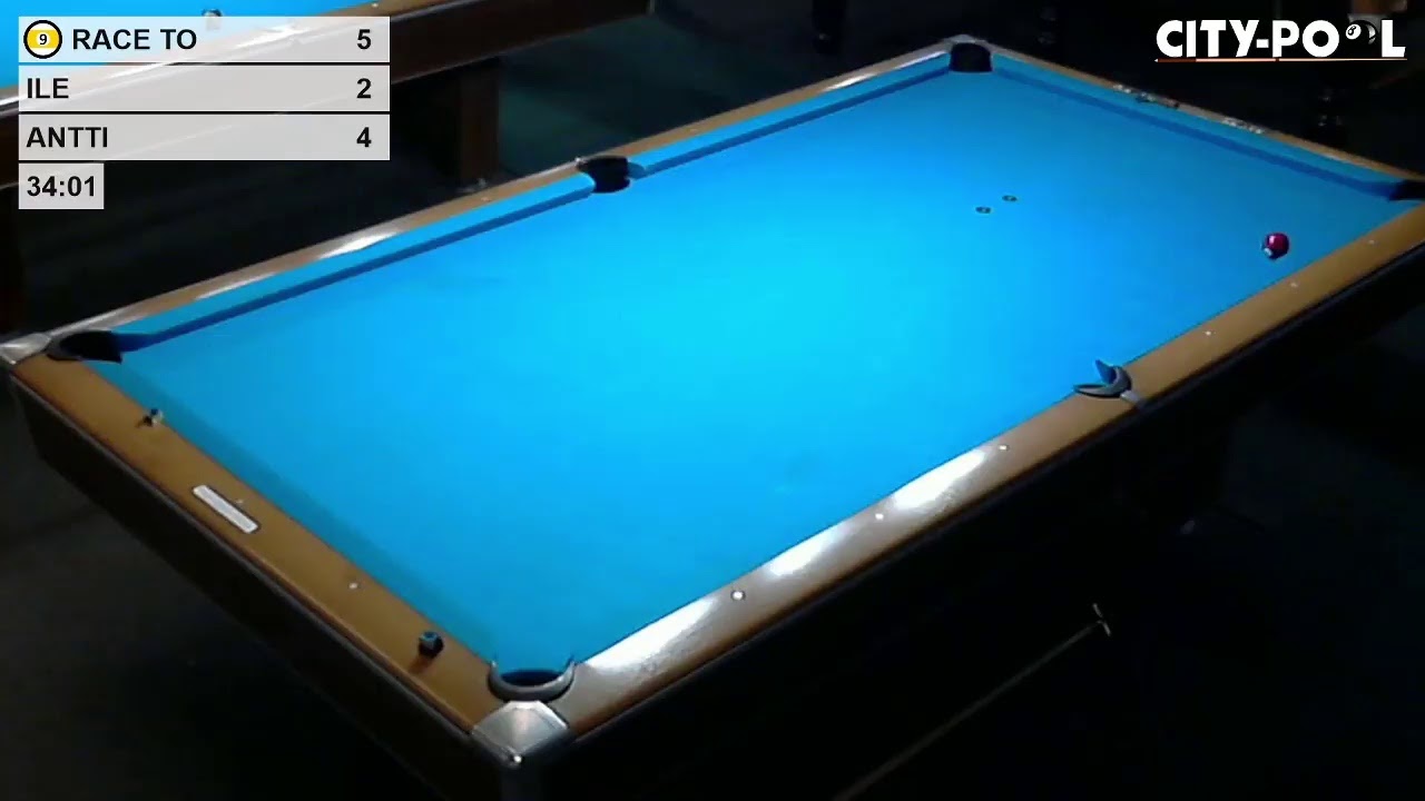 City-Pool viikkokisat 27.6.2021