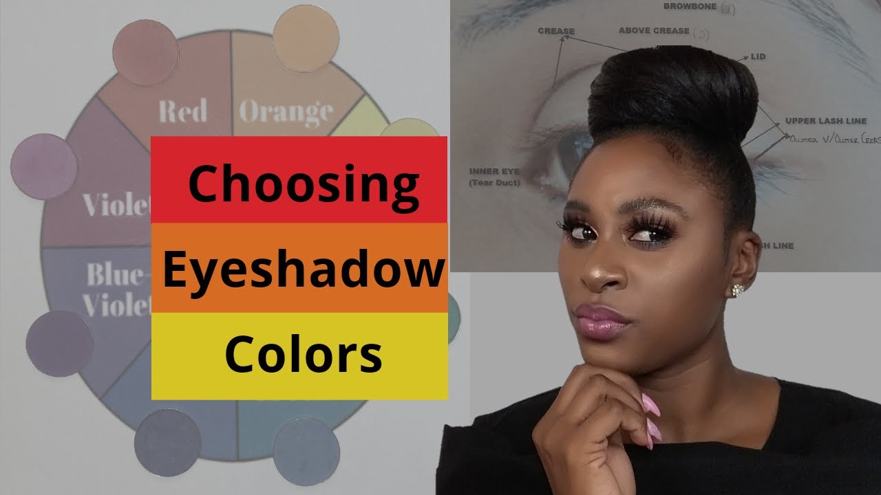 Choosing Eyeshadow Colors/Beginner Friendly/Step By Step YouTube