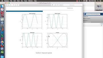#3 Tutorial Matlab: Menggunakan subplot pada kasus superposisi gelombang dan lissajous