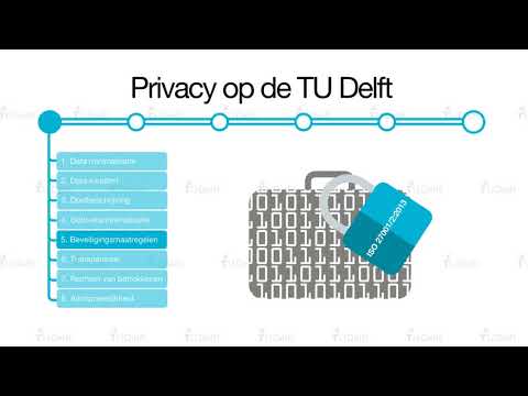 TU Delft - Privacy op de TU Delft NL