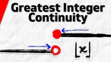 Continuity of the Greatest Integer Function | Calculus 1 Exercises