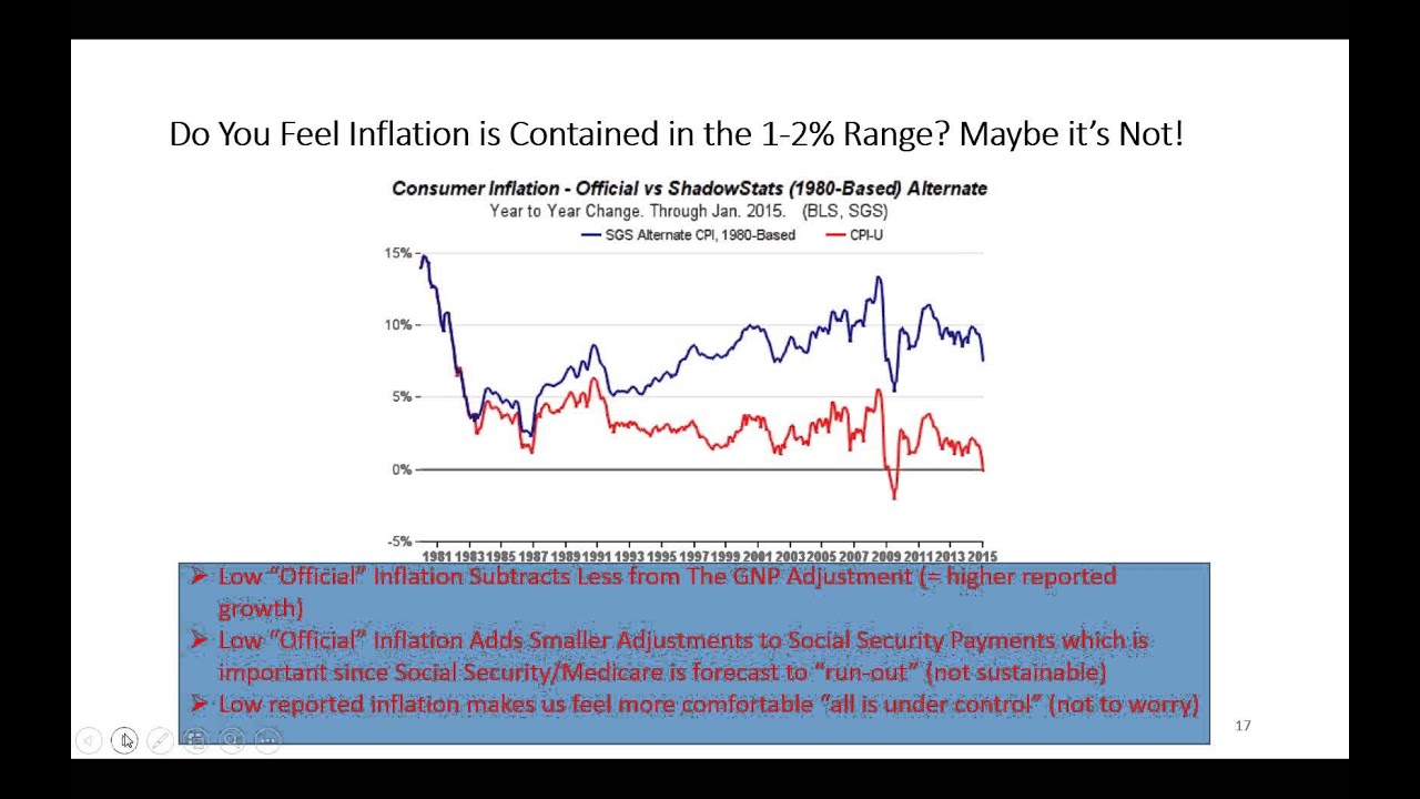 Trends Impacting Your Working Capital Strategies YouTube