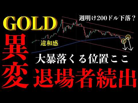 ⚠️ゴールド“異変発生”。違和感あり…退場者続出の“大暴落ポイント”はここ【XAUUSD分析】