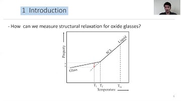 Structural relaxation of lithium disilicate glass