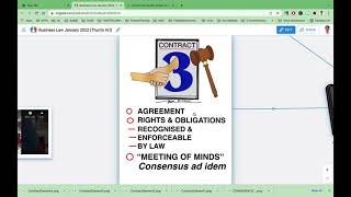 4 Elements of Contract in under 4 minutes with OrgPad