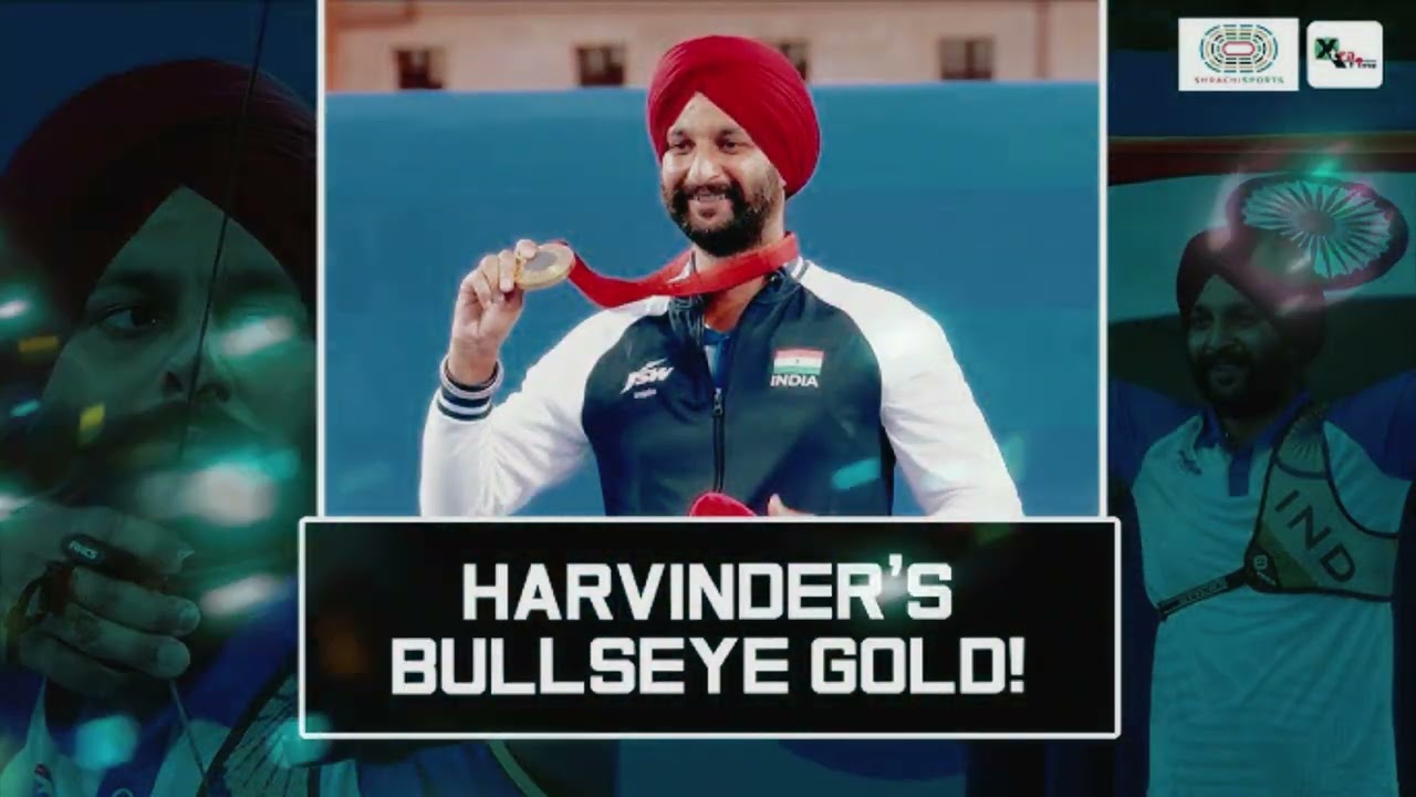Harvinder singh 