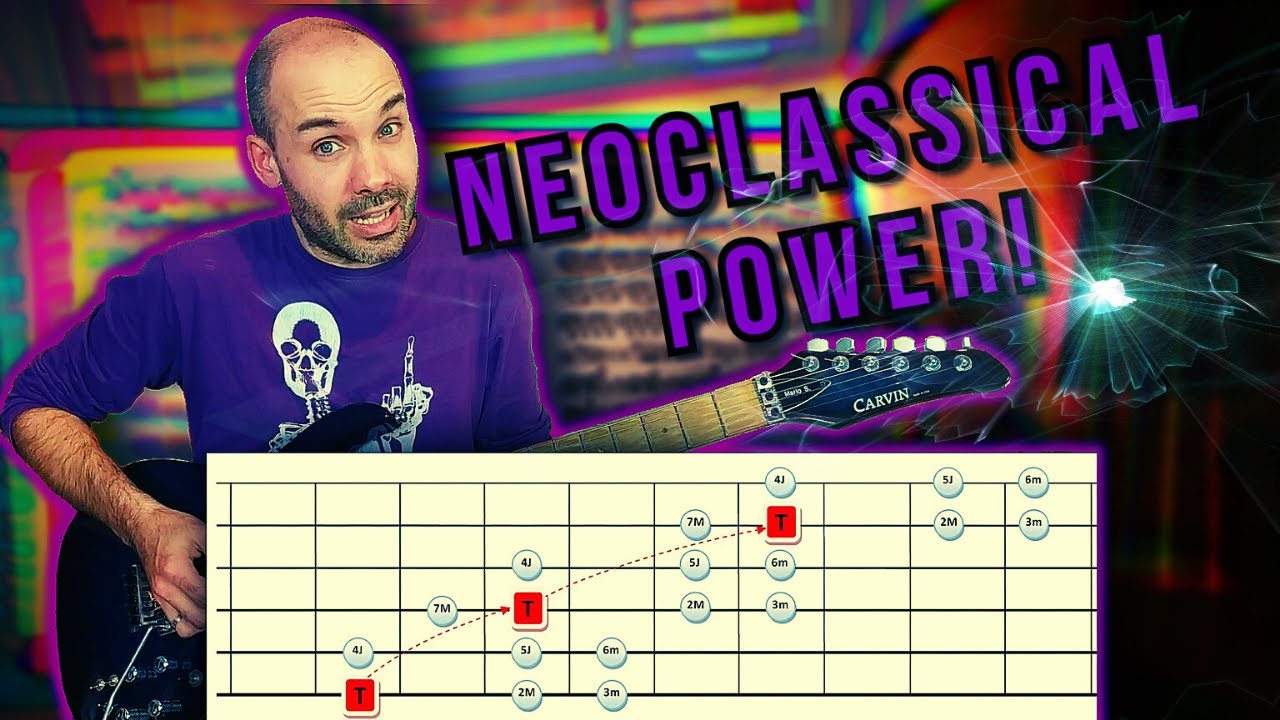 Escala menor armónica fácil: 2 Licks al estilo neoclásico de Yngwie Malmsteen