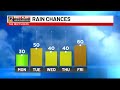 CJ's Monday afternoon weather update