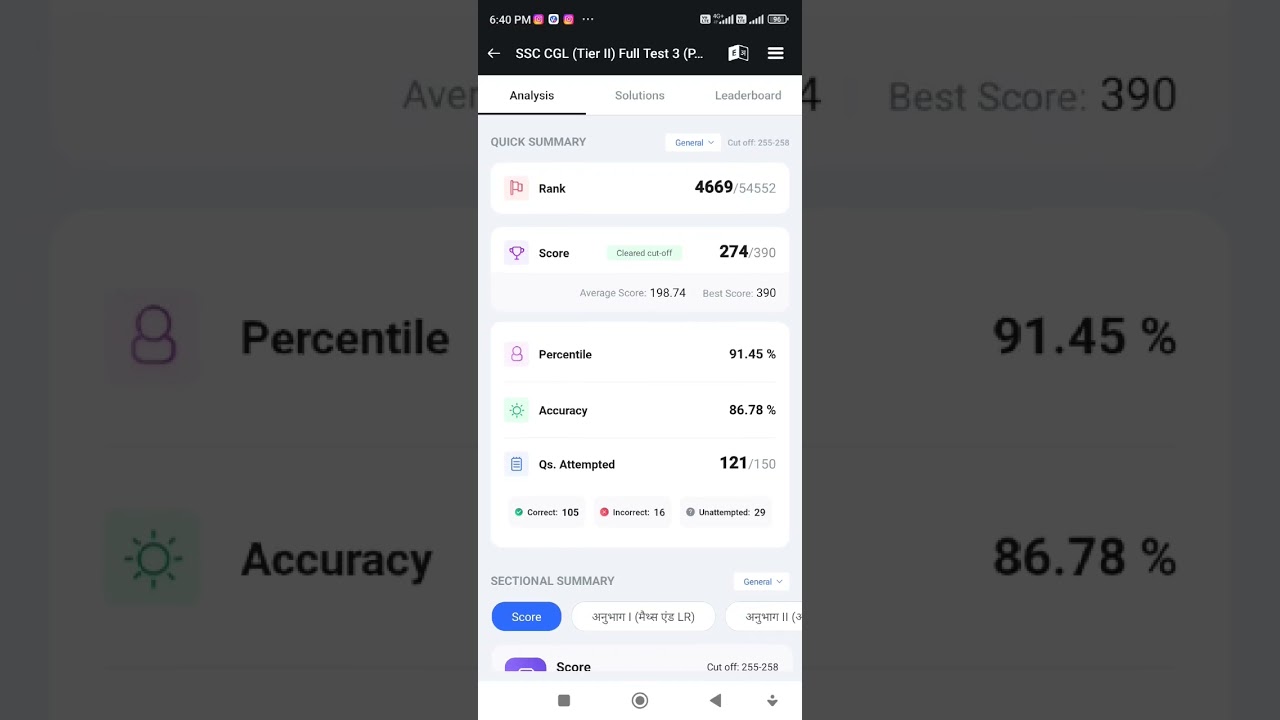 my CGL MAINS mock score?/390. 