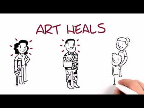 Βίντεο: Πώς να εφαρμόσετε το Art Healing