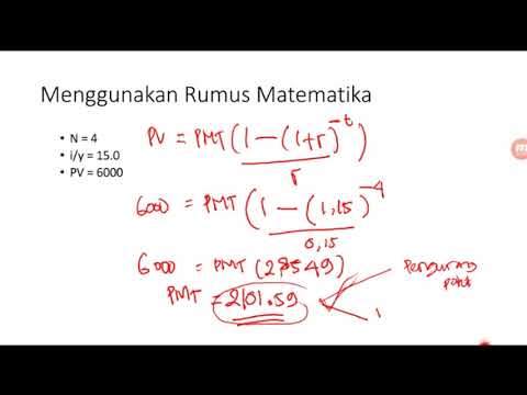 Video: Apa yang dimaksud dengan Reamortisasi pinjaman Anda?