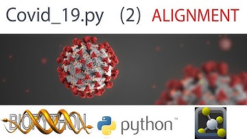 Covid 19 Tut2 Multiple Sequence Alignments and Trees in python