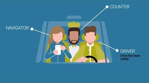 Homeless Count Volunteer Training Video