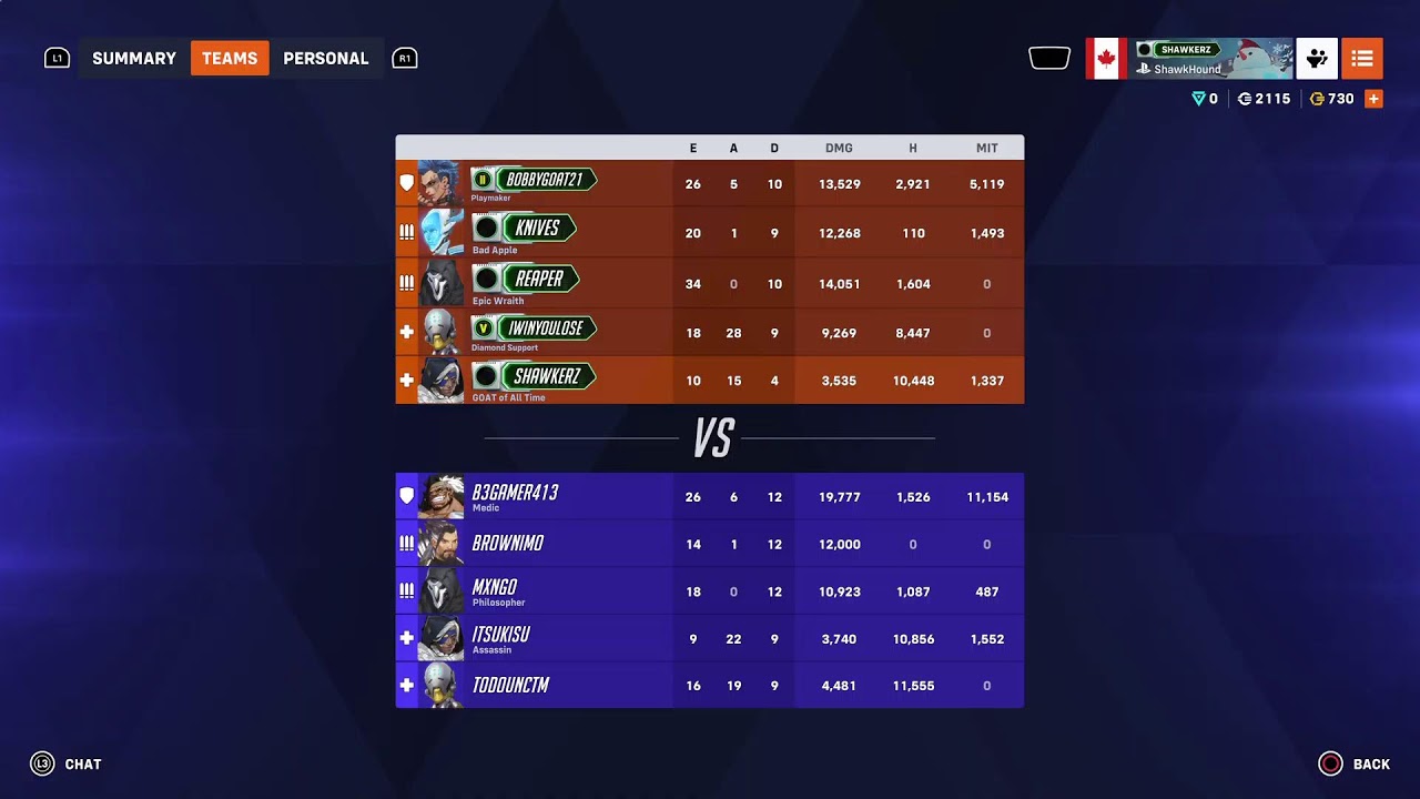 Overwatch comp drives