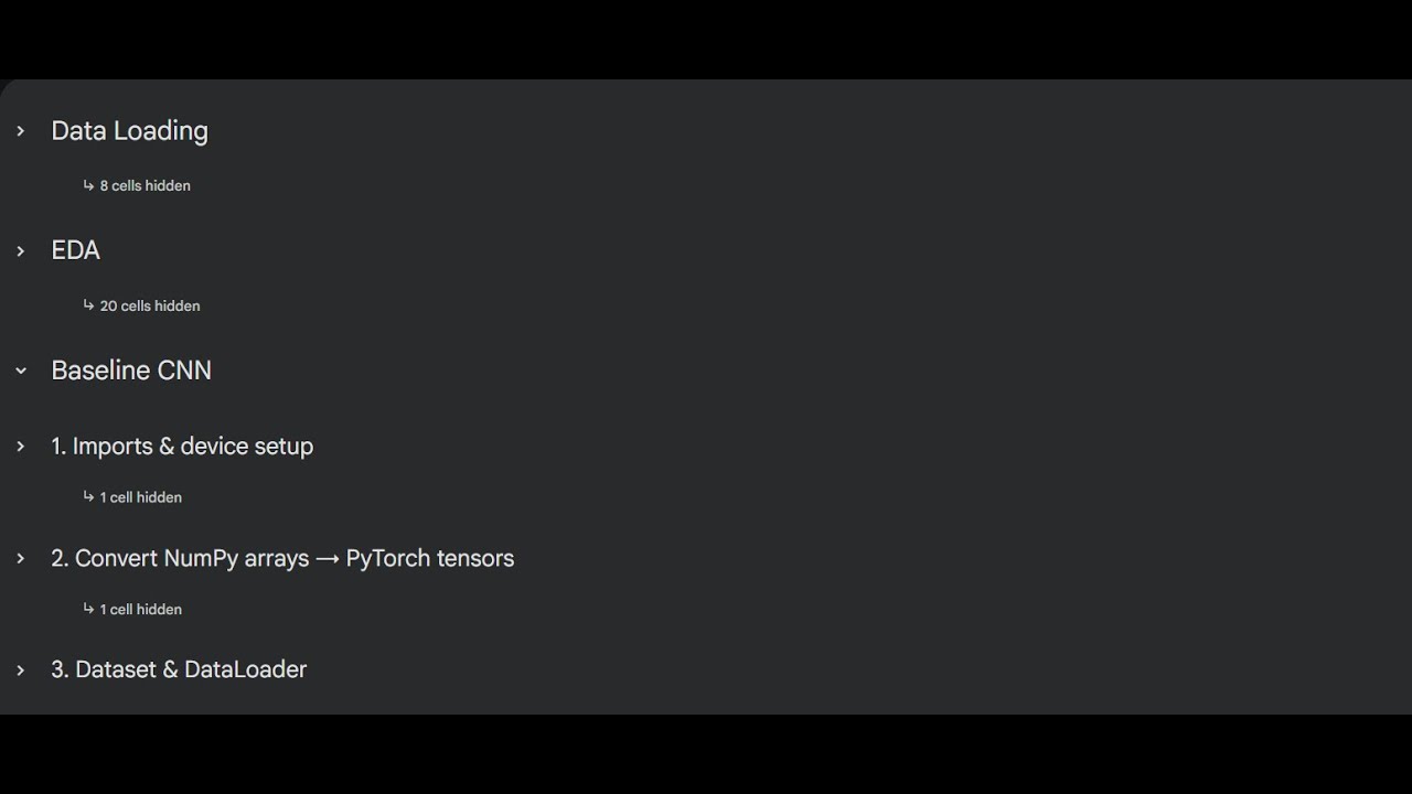 python pytorch tutorial #1 - cnn image classification... PyTorch CNN for MNIST: From Data Loading to 99% Accuracy - YouTube