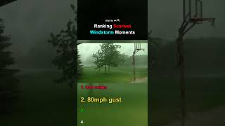 Ranking Scariest Windstorm Moments #Shorts Ranking Scariest Windstorm Moments #Shorts
