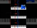 One Kiss by Calvin Harris &amp; Dua Lipa - Piano Cover and Tutorial by Isabella Legrande