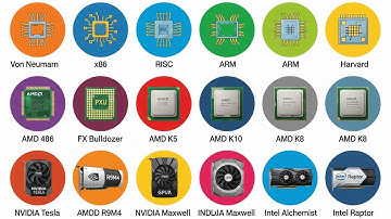 Decoding CPU and GPU architectures in the most detailed way