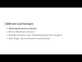 CISSP Certification: Conduct Logging and Monitoring Activities