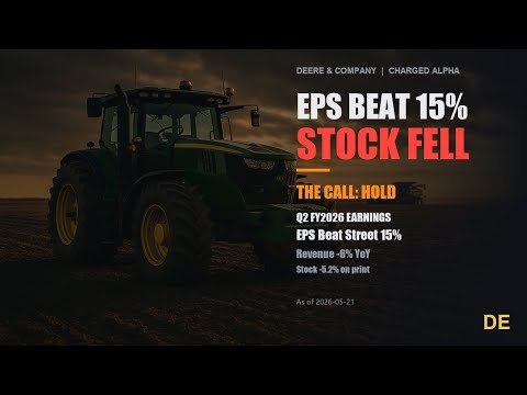 Deere & Company latest YouTube video thumbnail