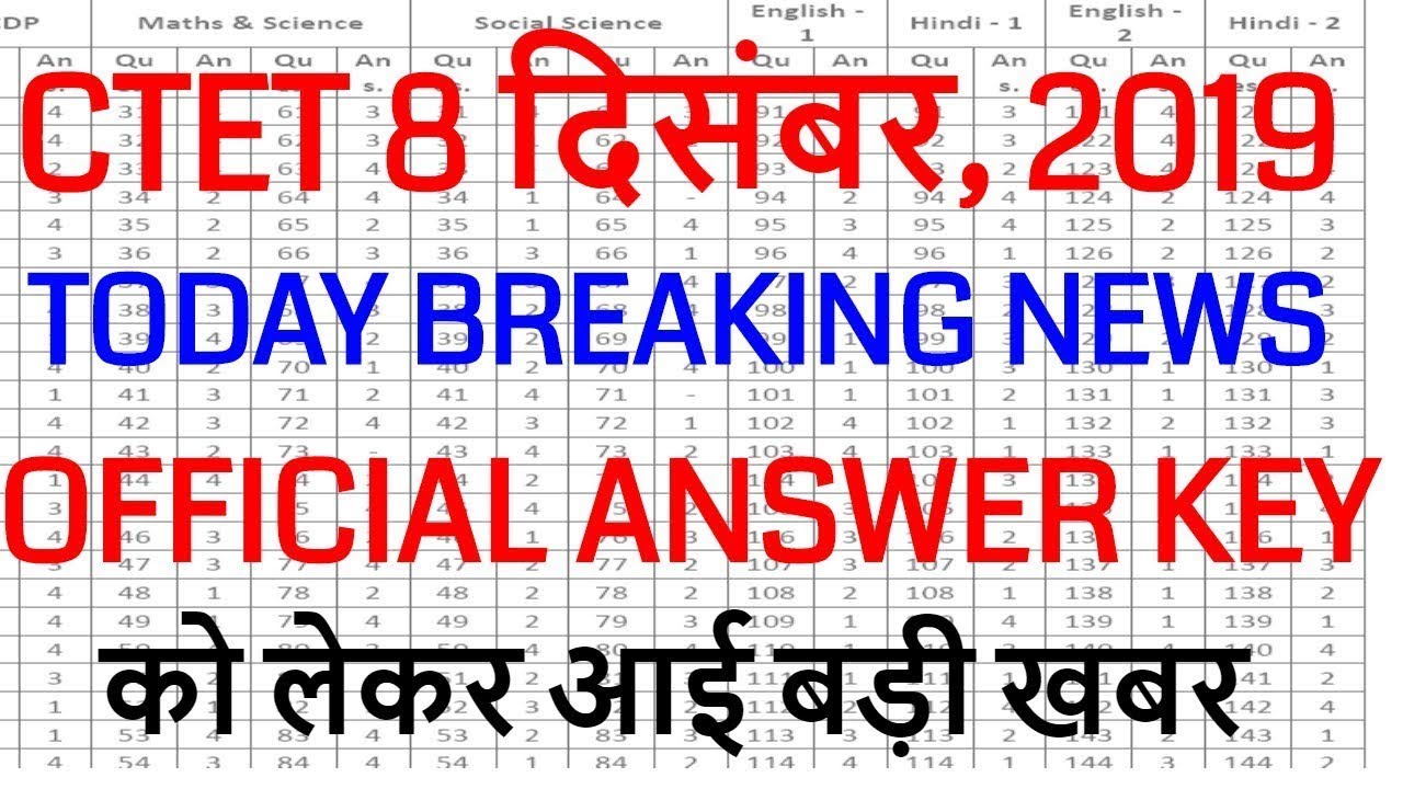 CTET Official Answer Key dec 2019 news declared