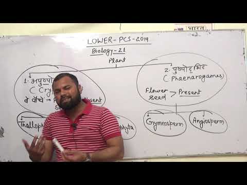 LOWER PCS SCIENCE LEC-21 - LOWER PCS SCIENCE LEC-21