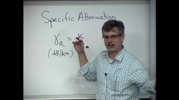 RWP01 Rain Attenuation