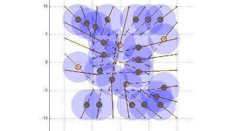Decentralized Concurrent Assignment and Planning of Trajectories (5 of 5)