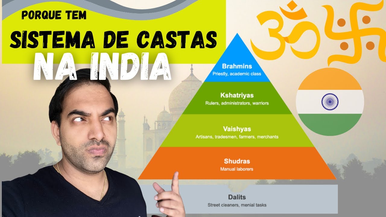 Como FUNCIONA o SISTEMA de CASTAS na Índia INDIANO SUMIT YouTube Como FUNCIONA o SISTEMA de CASTAS na Índia INDIANO SUMIT YouTube