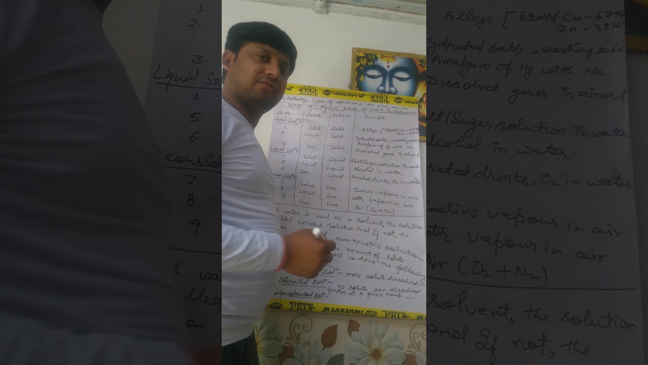 Types of solutions, solid,liquid,gaseous solution, unsaturated , saturated,super saturated solution