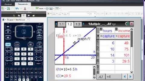 Multiple Representations