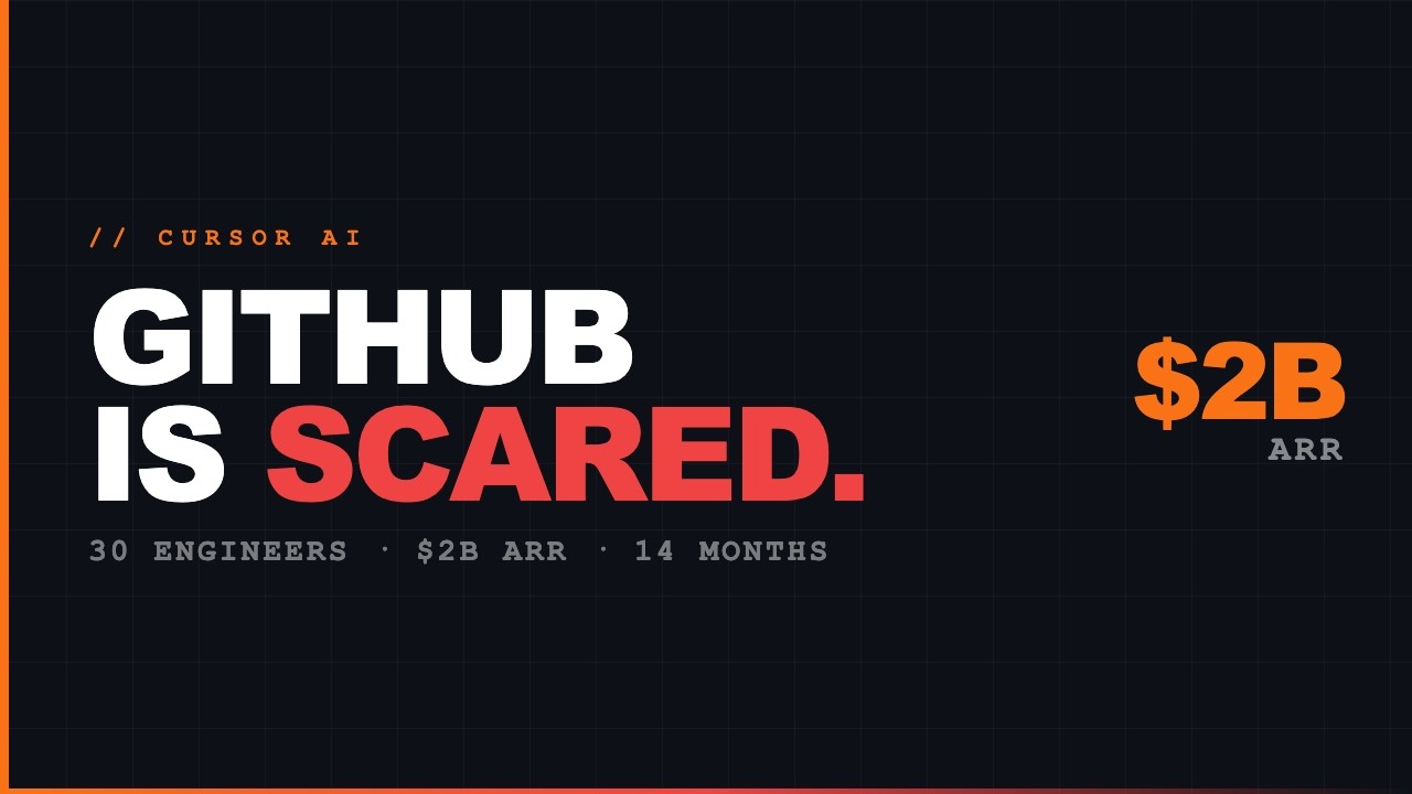 GitHub Copilot is Training on Your Code... and Cursor is Winning - YouTube