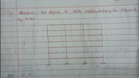 Calculate static indeterminacy for RIGID JOINTED PLANE FRAME  