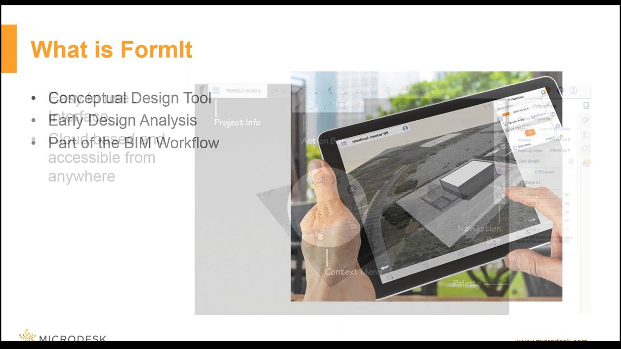 Full Monty on FormIt 360: Introduction