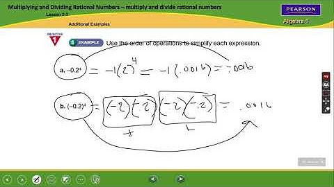 2.3 - Multiplying and Dividing Rational Numbers
