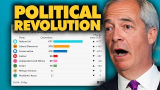 Could Farage WIN The Next Election?! - Reviewing Latest Reform Speech