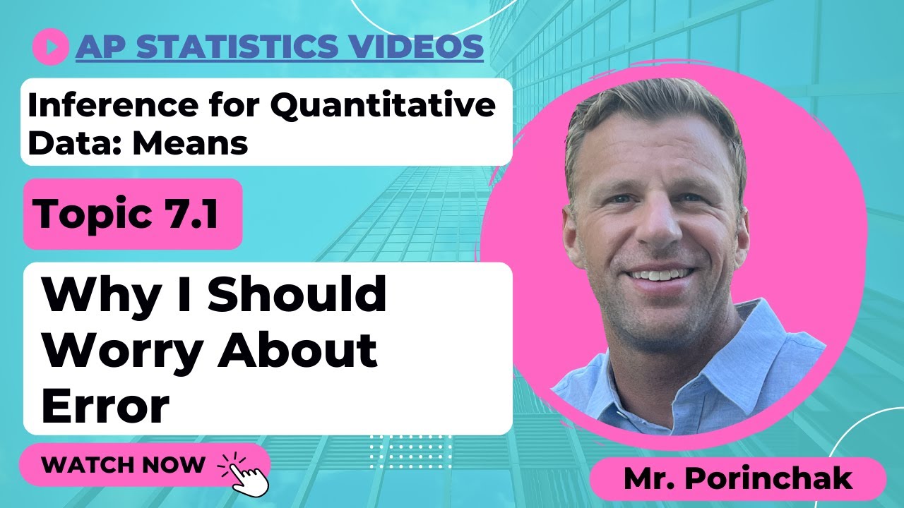 AP Statistics: Topic 7.1 Introduction and Why I Should Worry About ...