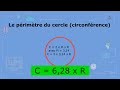 Le périmètre du cercle