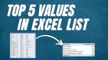 Find top 5 values in excel list (Works for Top N Values | No Formula Required)